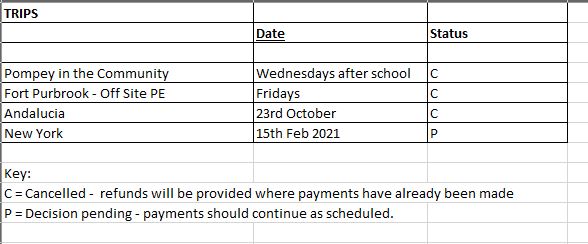 Oaklands catholic school show my homework 05 picture